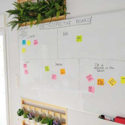 Global Day of Coderetreat Heraklion | HSCC