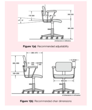 Seating at work - Good practice | Office12 Resident Guides