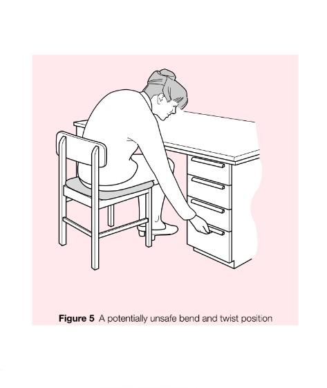 Seating at work - Good practice